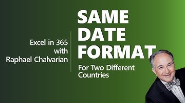 Same Date Format for Two Different Countries