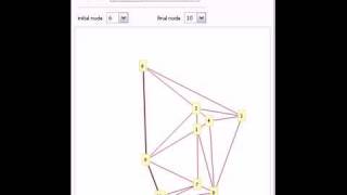Shortest Paths and the Minimum Spanning Tree on a Graph with Cartesian Edge Weights