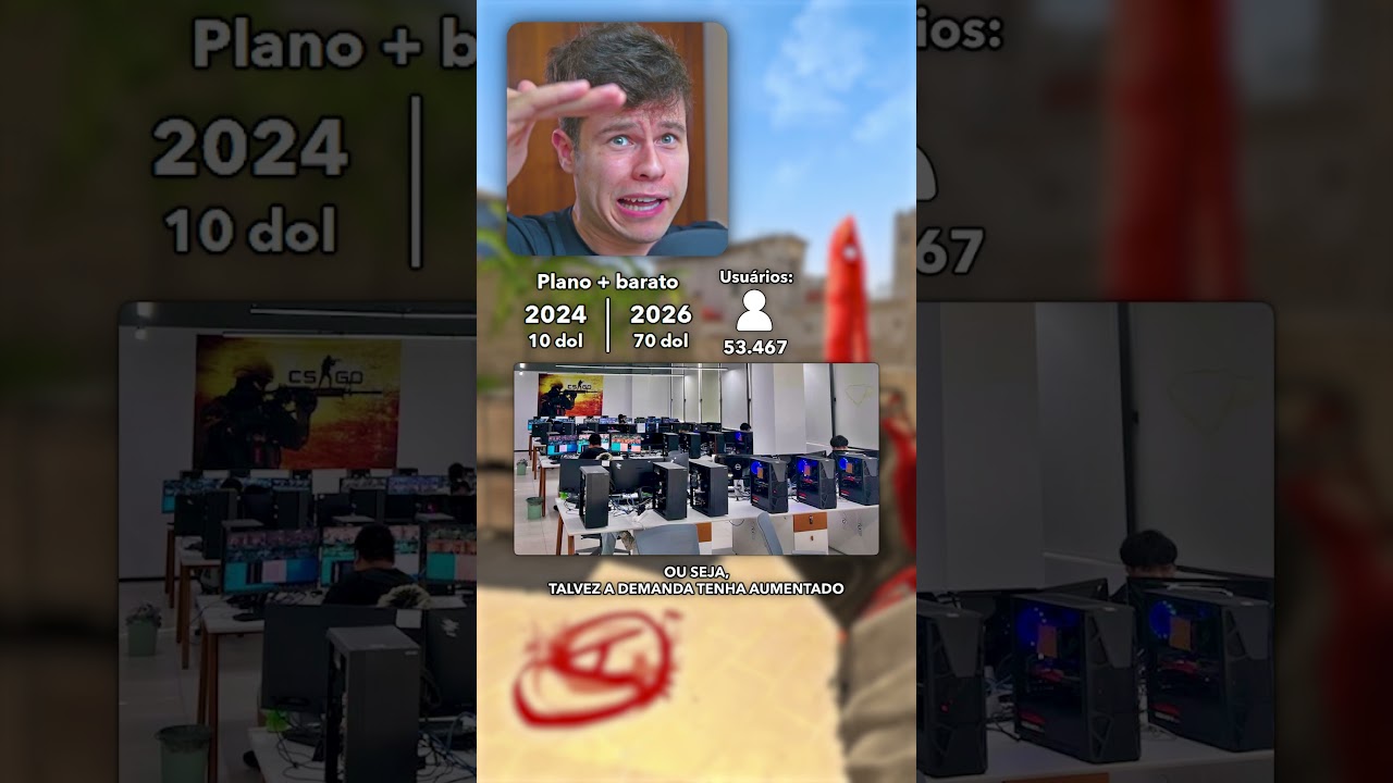 O Problema do Farm de BOTs no CS