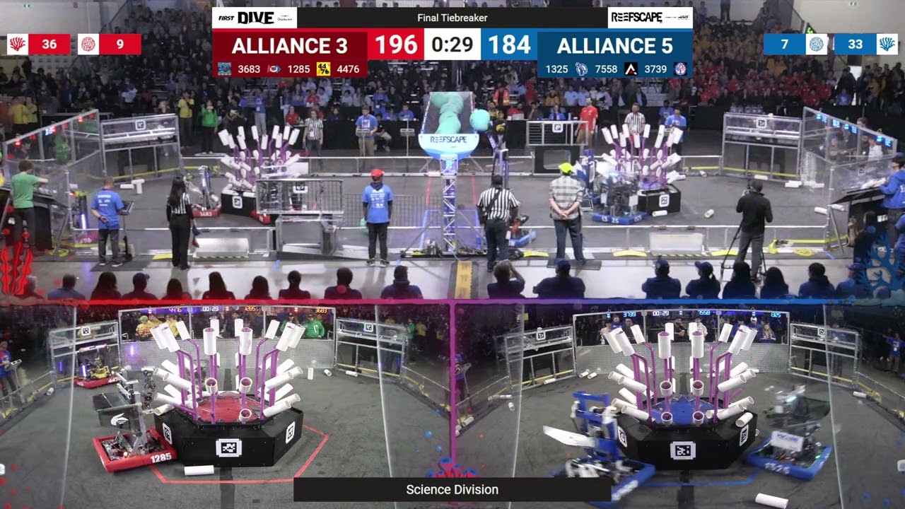 Final Tiebreaker - 2025 FIRST Ontario Provincial Championship - Science - Full Field View