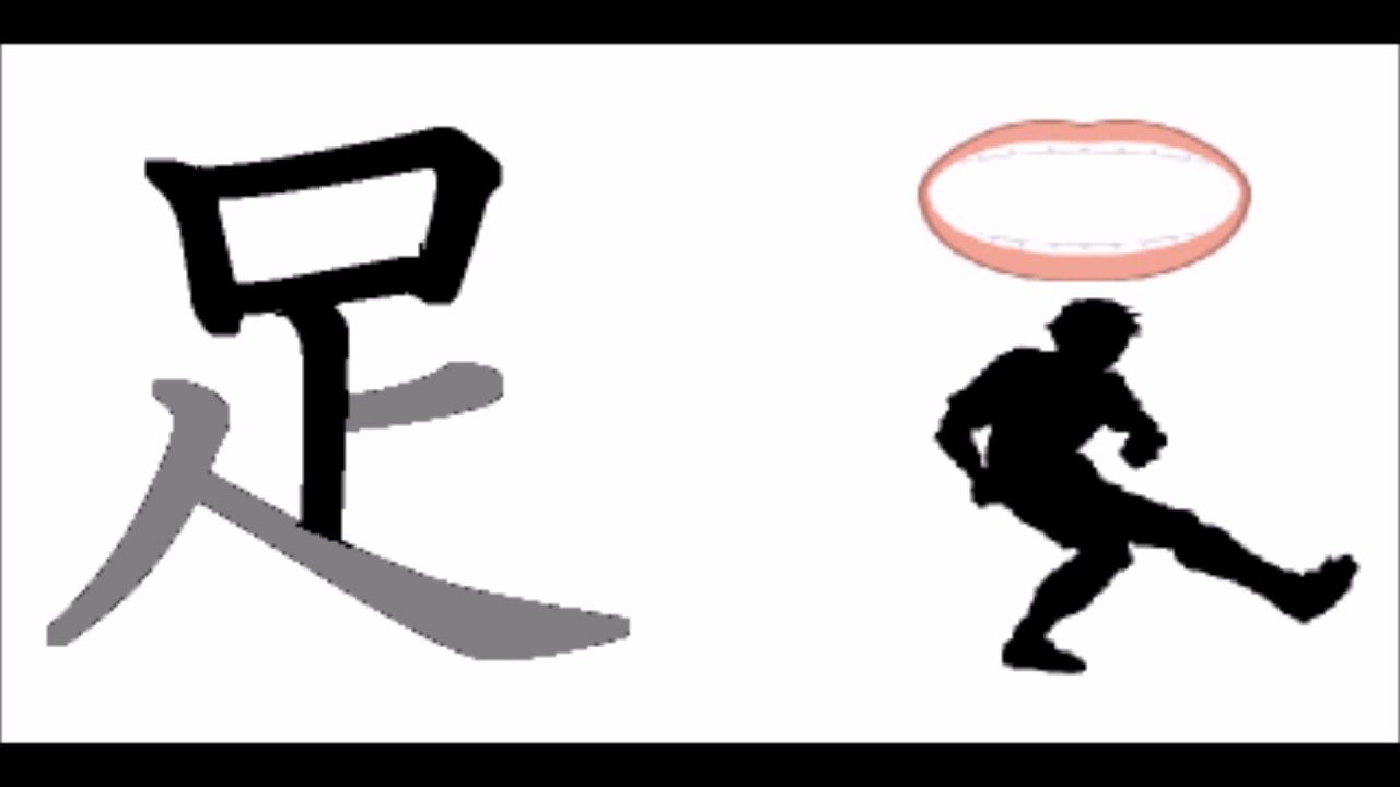 Group Ami 足 書き順 Youtube Group Ami 足 書き順 Youtube