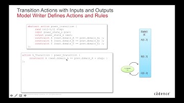 An Update on Portable Stimulus Specification, DAC 2017, Part 1