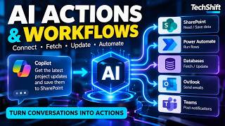 Copilot Studio Agents, Tools, Flows, and SharePoint