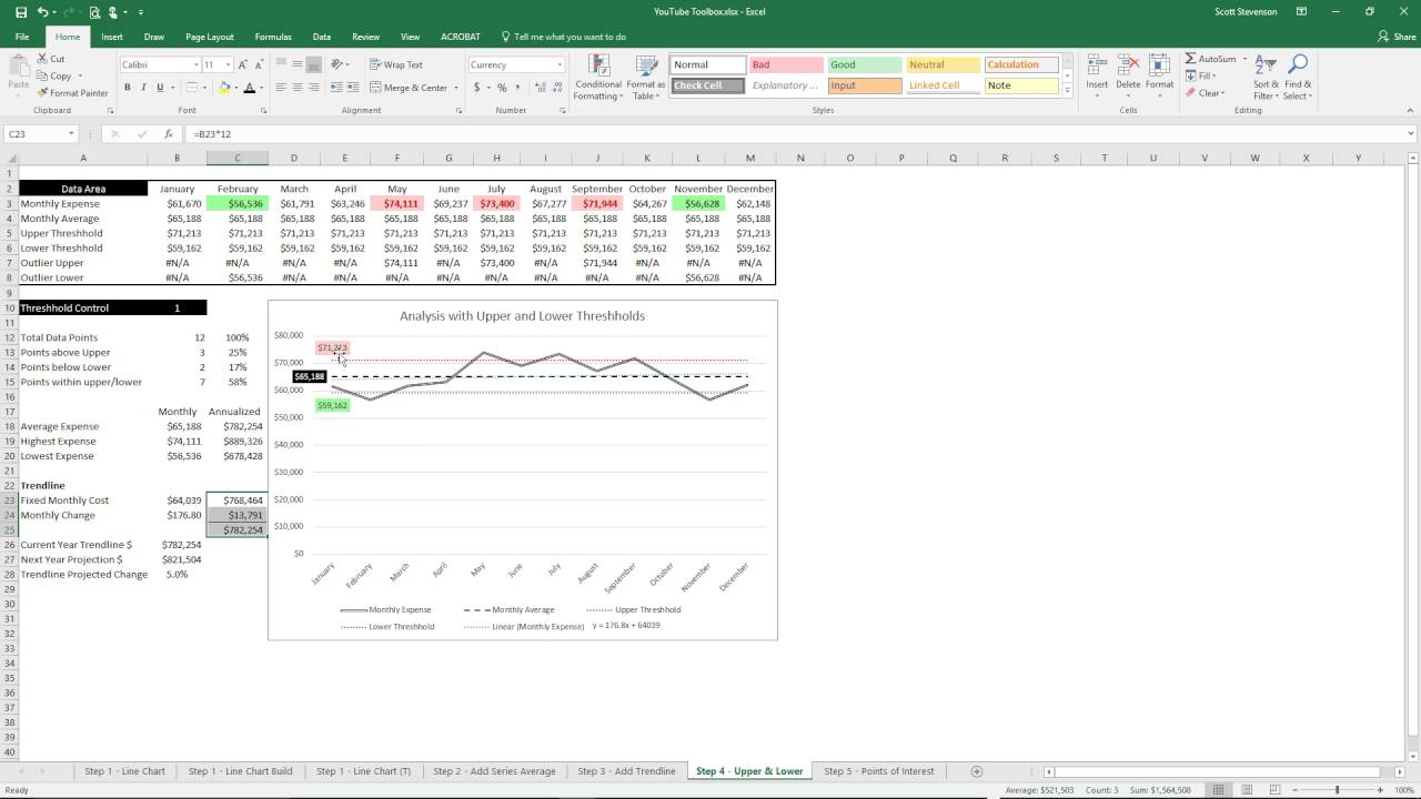 Excel Uber Line Chart - YouTube