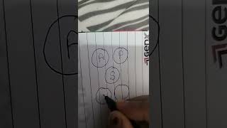#art #love #artist #logo #name #youtubeshorts #shortvideo #trending #letterart #viral