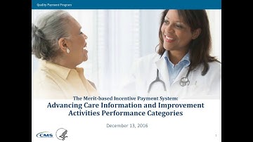CMS Webinar – MIPS Performance Categories: Advancing Care Information and Improvement Activities