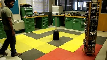 Surveillance and Navigation with Dynamic Obstacles - March 2012