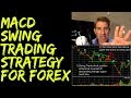 MACD Forex Swing Trading Strategy