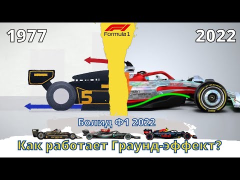 Видео: Как работает Граунд-Эффект на болидах 2022 года? Гениальное решение проблемы грязного воздуха в Ф1.