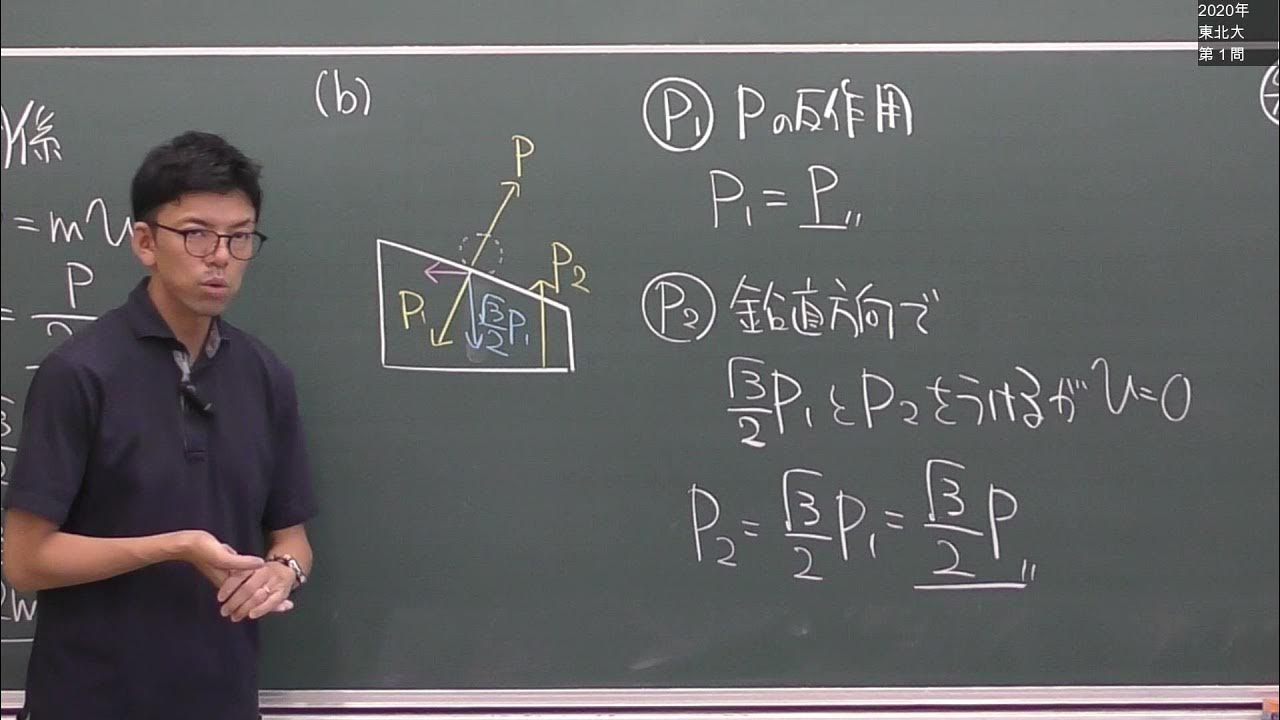 2020 東北大物理 第1問解説 YouTube