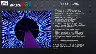 Minleon USA: Effects Controller Hardware Set Up (2 of 5)