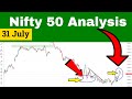 Nifty Analysis for Monday 31 July 2023