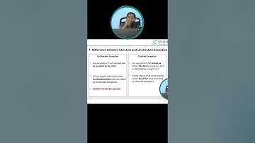 Java Interview Questions - 01 | Difference between Checked & Unchecked Exception #shristitechacademy