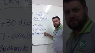 CNH vencida? CNH vencida?