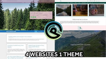 GeneratePress Showcase - Four Websites, One Theme