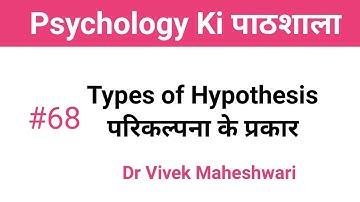 Types of Hypothesis ll Types of Hypothesis by Dr Vivek Maheshwari
