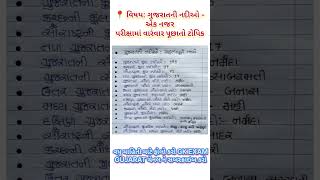 ગુજરાતની નદીઓ -પરીક્ષામાં વારંવાર પૂછાતો ટોપિક​ #khakhivardi #policebharti #policejobs #motivation