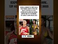 WNBA salaries set to skyrocket 💸🏀 #wnba #basketball #sportsnews #viral #trending #shorts