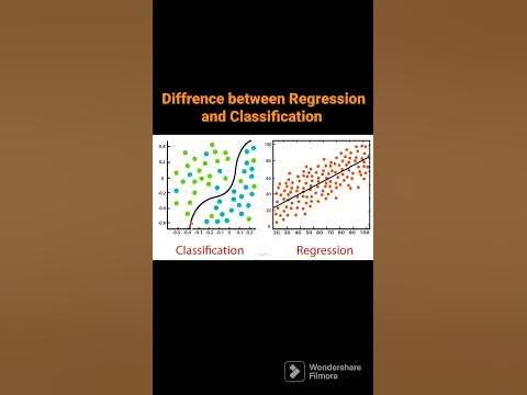 Diffrence between Regression and Classification - YouTube