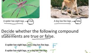 ch. 5-4 graph compound inequalities