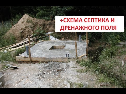 Видео: Рационално изграждане