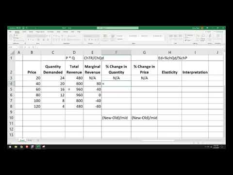 How to Calculate Elasticity of Demand with Excel using a table example