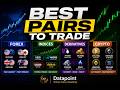 DATAPOINT BEST FOREX PAIRS TO TRADE