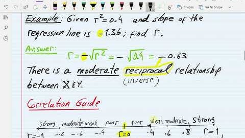 Section 14.4 - Linear Correlation
