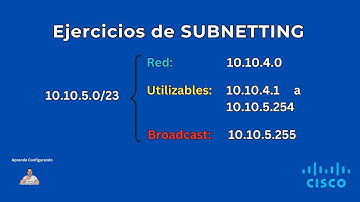 Ejercicios de Subnetting para CCNA | Aprende a Calcular Subredes Rápido y Fácil
