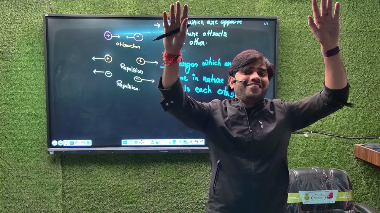 Unit 1 electrostatics lecture-7| Properties of charge 8th jan