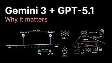 Gemini 3 and GPT 5.1