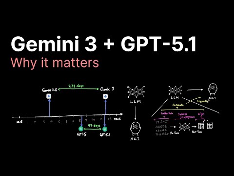 Gemini 3 and GPT 5.1
