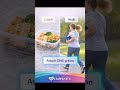 Why Willpower Fails in Diabetes  and What Works Instead