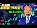 How to read forex charts as a beginner  step by step guide 