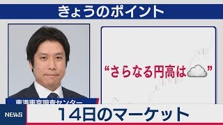 14日のマーケット
