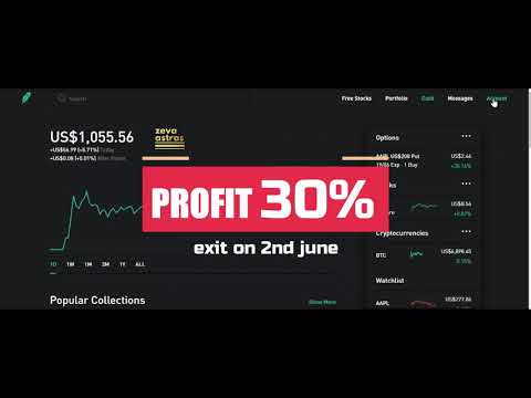 Algorithmic Trading Strategies Zeva Astras | Apple Stock Prediction Day 2