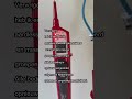 #Nieuwe #groepen #toevoegen? #Zo doe ik het #veilig! #elektricien  #electricalwork