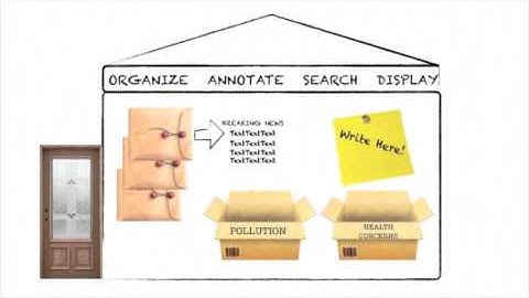 What Qualitative Data Analysis software can and can’t do for you – an intro video