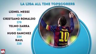 Lionel messi has scored his 500th goal for barcelona at various youth
levels. watch some of mindblowing statistics
