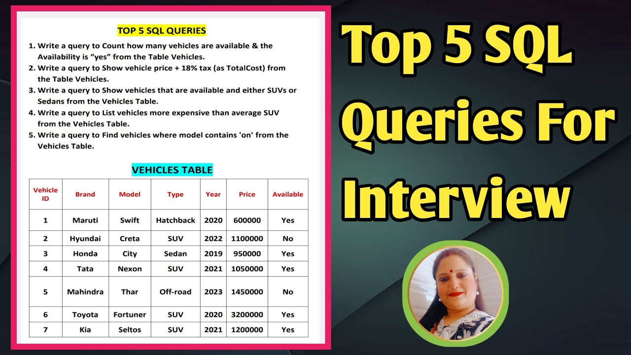 Top SQL Queries for Interview#SQL Queries#SQL Interview Queries#SQL ...