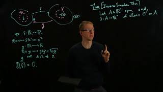 Analysis II Lecture 08 Part 2 motivation for the inverse function theorem