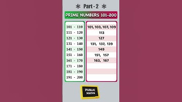 Prime Numbers between 101 to 201 | Prime Factorization | Part 2 | #primefactor