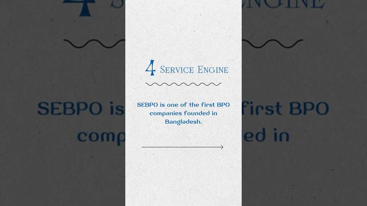 Top 10 BPO in Bangladesh 