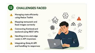 web stack academy  internship (food genie website)