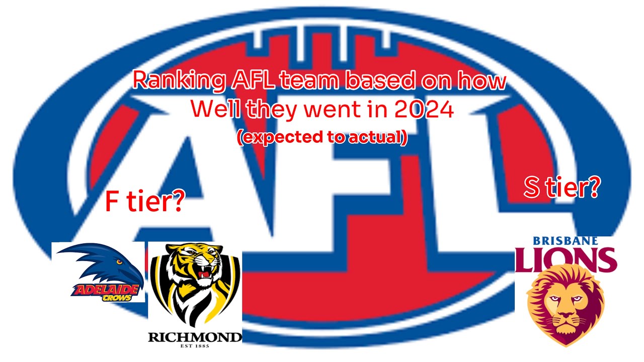 Ranking AFL teams based on how well they went in 2024 (expected to actual ￼￼