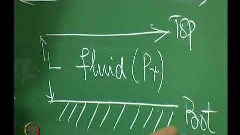 Couette flow - Part 1