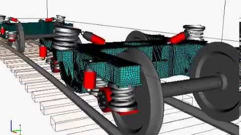 Durability Analysis of Locomotive Bogie Frame  Universal Mechanism Demo