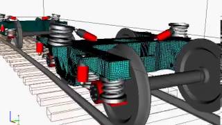 Durability Analysis of Locomotive Bogie Frame  Universal Mechanism Demo