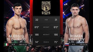 Roman Kopylov vs Alessio Di Chirico Full UFC Fight Night Breakdown