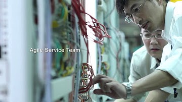 Industrial Automation Solutions | Delta Industrial Automation